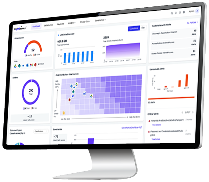 Lightbeam dashboard for dspm