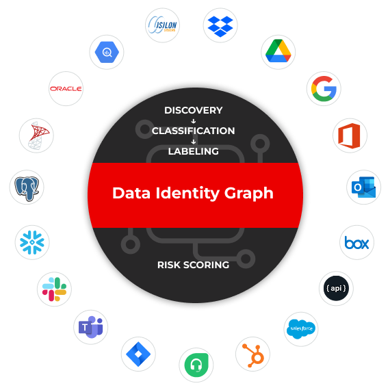 Graphic 2
