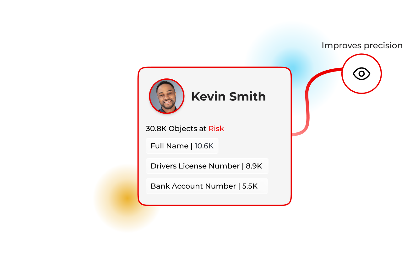 data-classification-drawer1