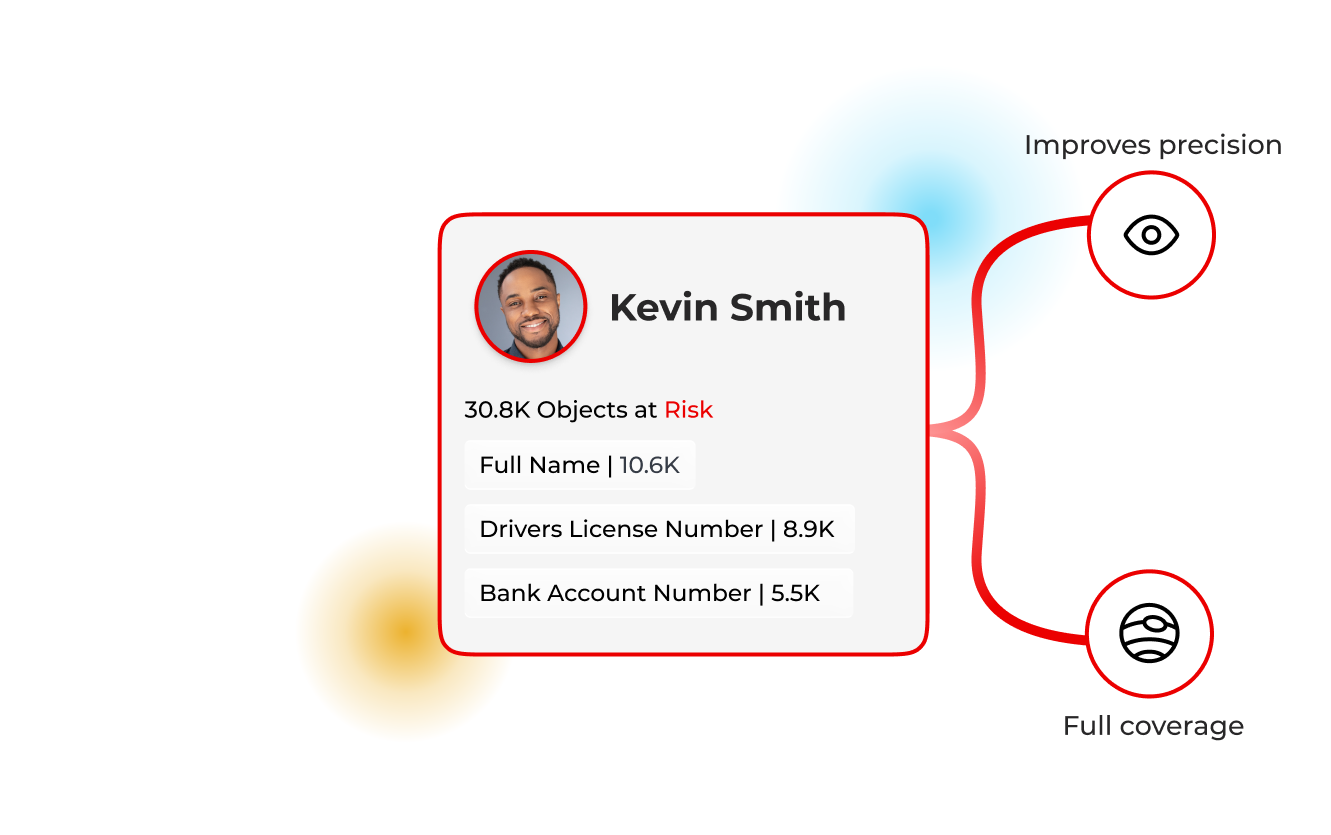 data-classification-drawer2