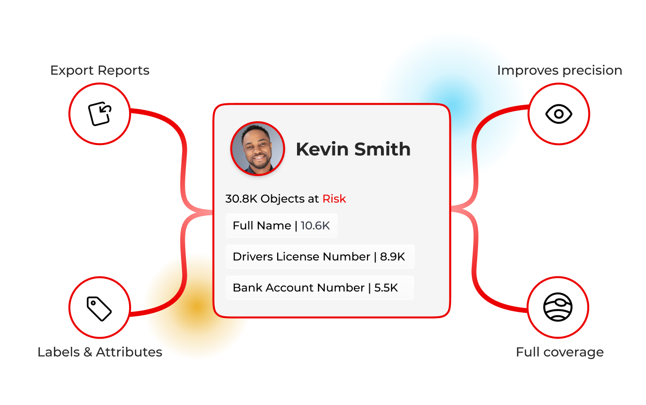 data-classification-drawer4