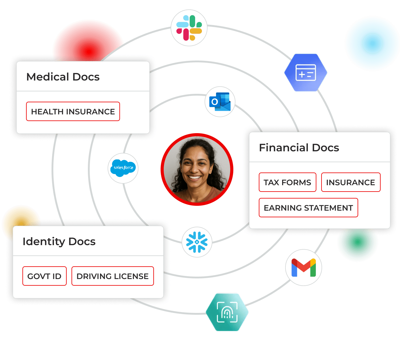 healthcare-drawer1
