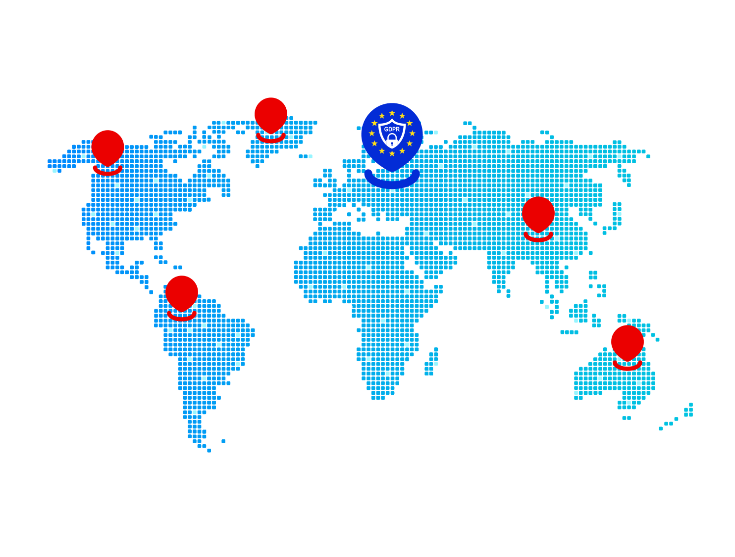 Automate Privacy Operations