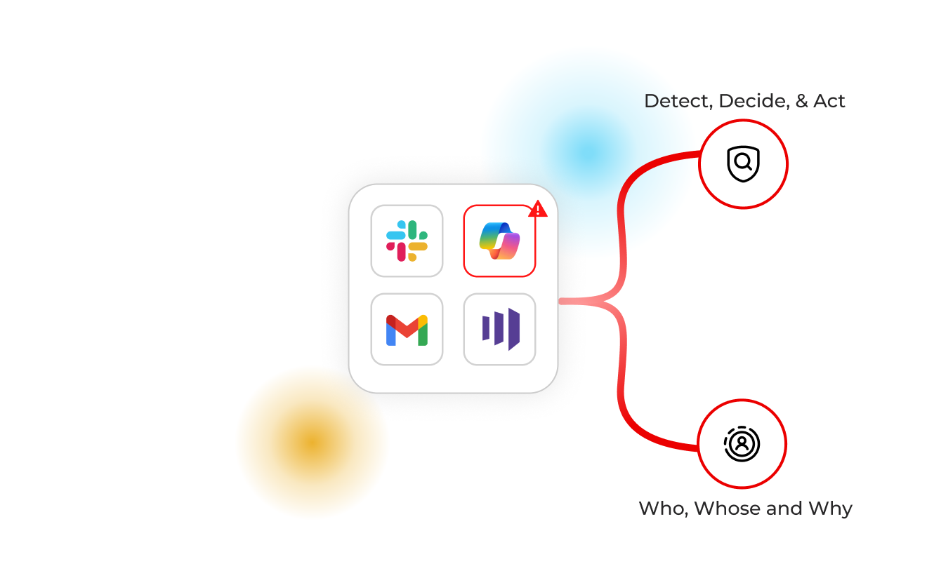 AI Security Posture Management for GenAI and Copilot