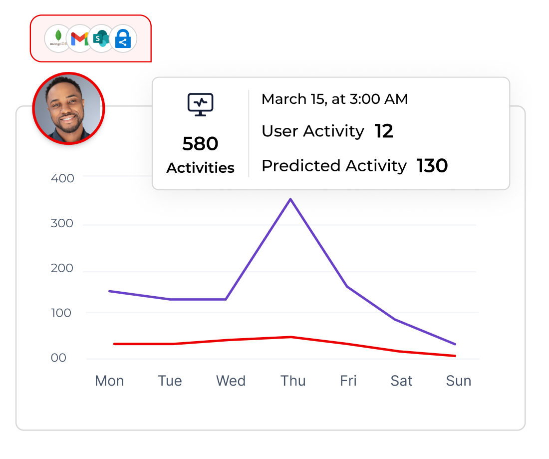 risk-scoring-waterfall2