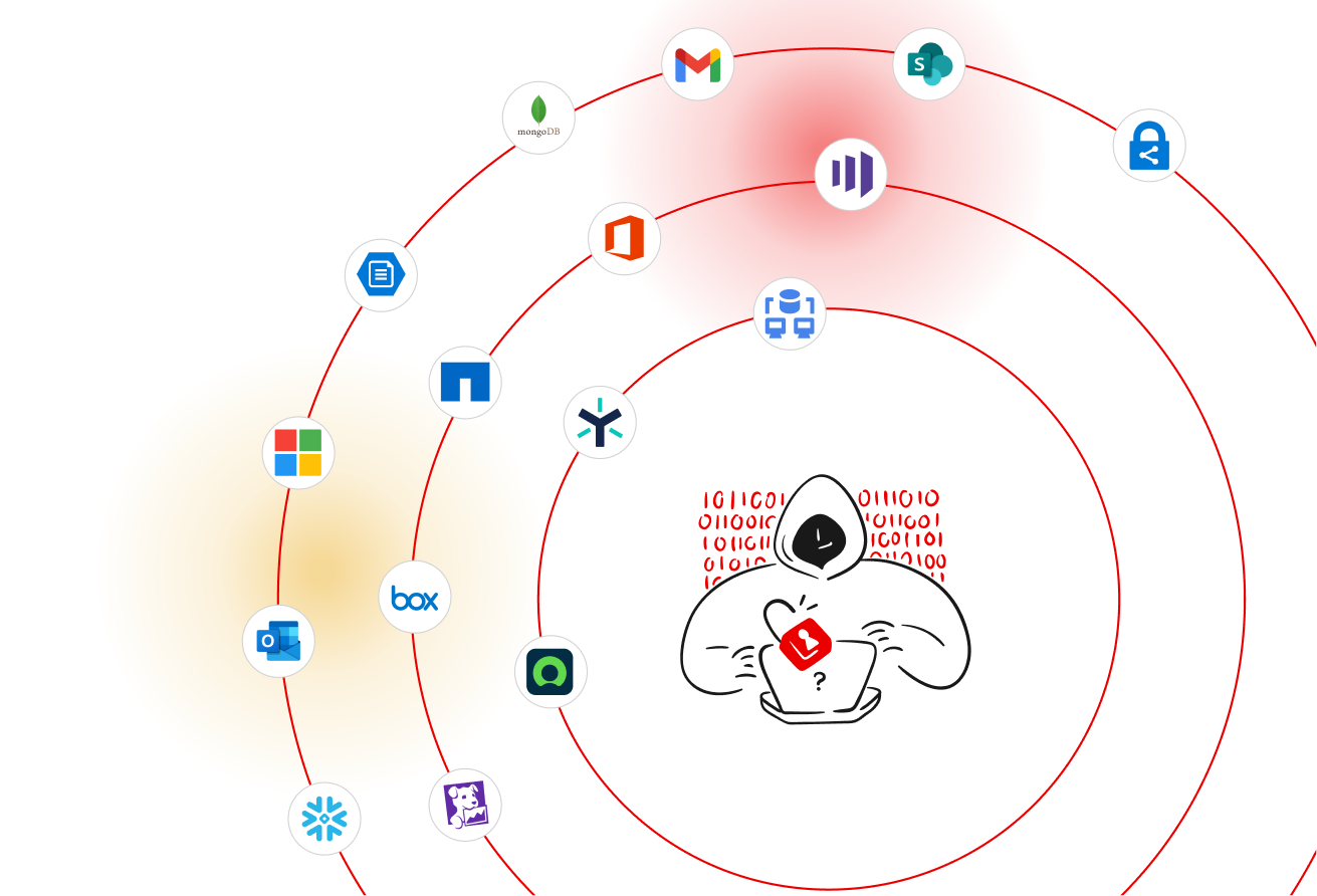 Detect and stop insider threats