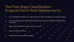 Five Ways Classification Projects Fail